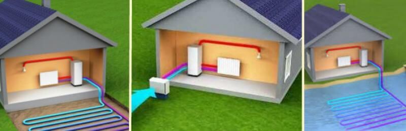  Типы тепловых насосов:   как выбрать свой?